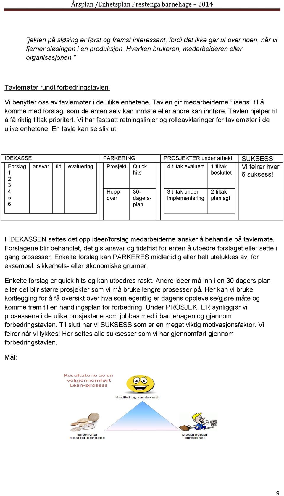 Tavlen hjelper til å få riktig tiltak prioritert. Vi har fastsatt retningslinjer og rolleavklaringer for tavlemøter i de ulike enhetene.