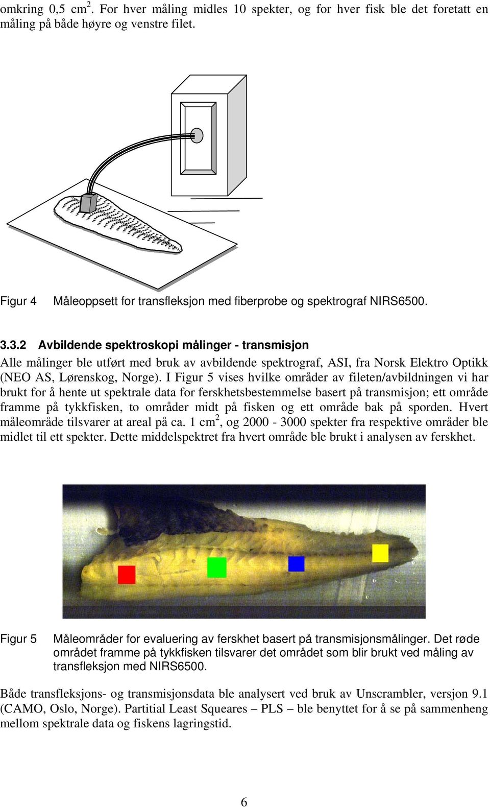 3.2 Avbildende spektroskopi målinger - transmisjon Alle målinger ble utført med bruk av avbildende spektrograf, ASI, fra Norsk Elektro Optikk (NEO AS, Lørenskog, Norge).