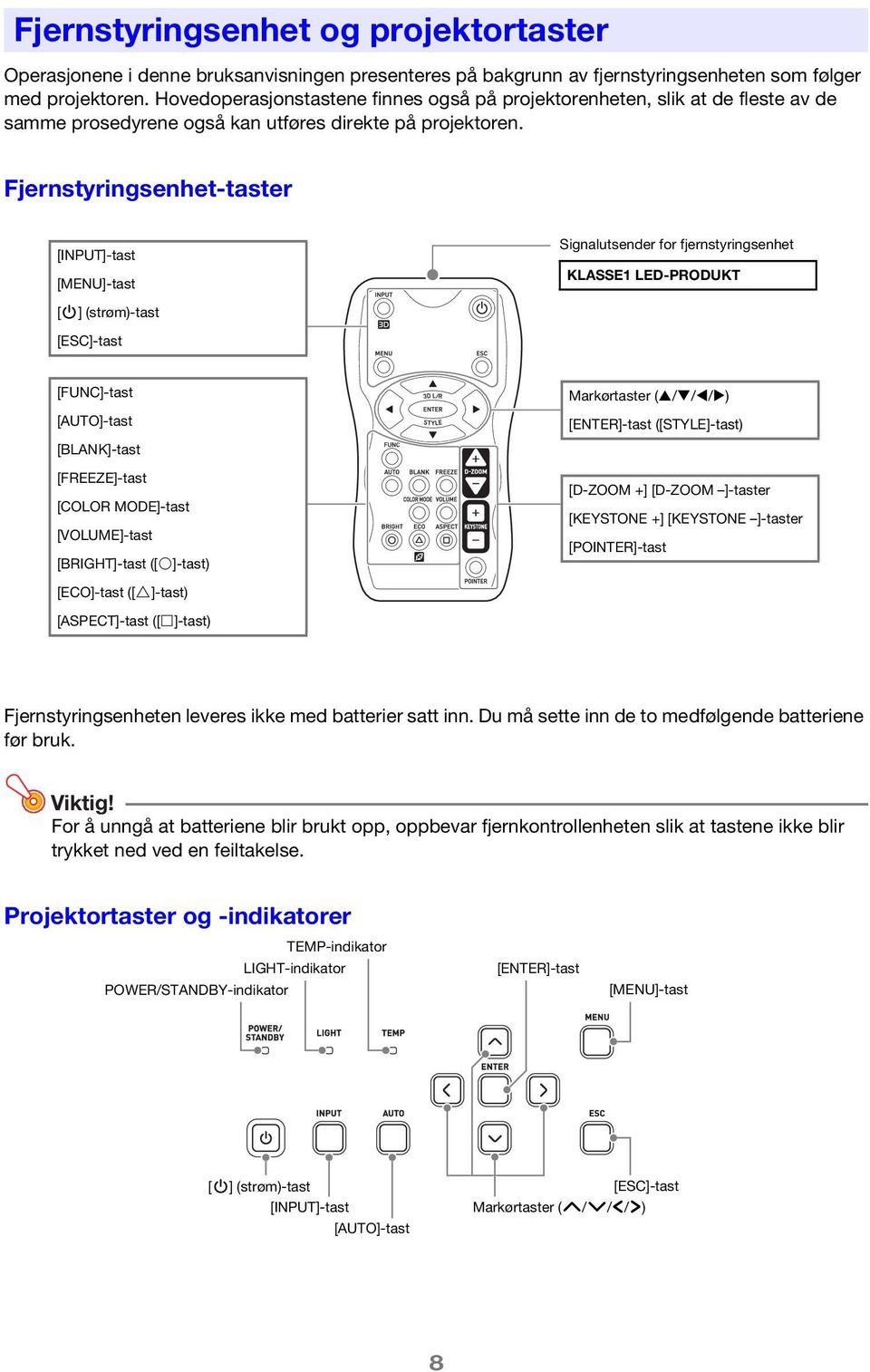 Fjernstyringsenhet-taster [INPUT]-tast [MENU]-tast Signalutsender for fjernstyringsenhet KLASSE1 LE-PROUKT [P] (strøm)-tast [ESC]-tast [FUNC]-tast [AUTO]-tast [BLANK]-tast [FREEZE]-tast [COLOR