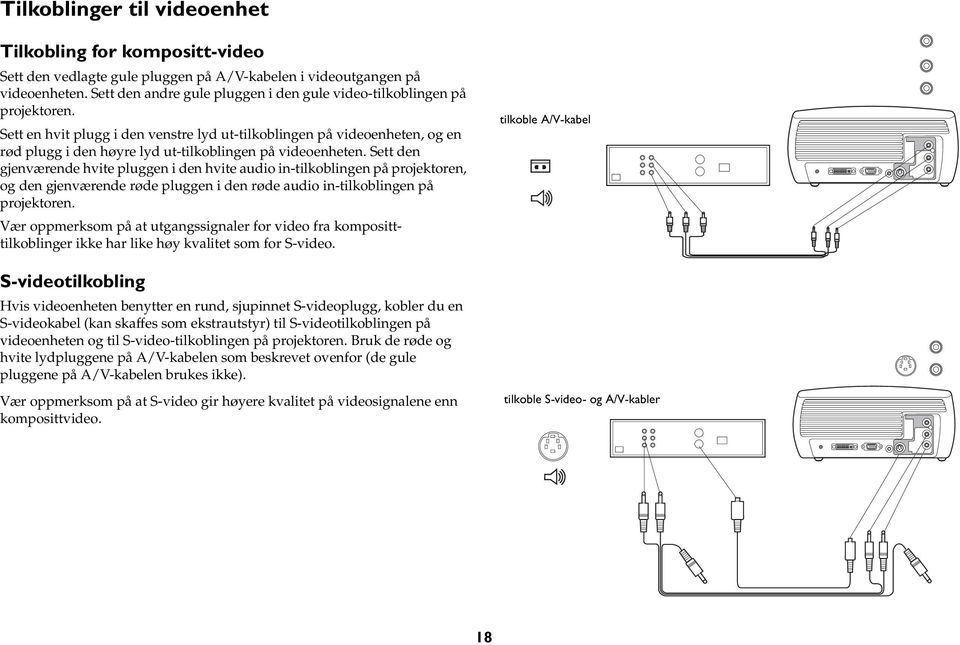 Sett en hvit plugg i den venstre lyd ut-tilkoblingen på videoenheten, og en rød plugg i den høyre lyd ut-tilkoblingen på videoenheten.