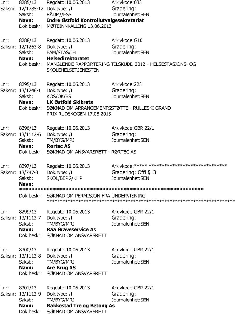 beskr: MANGLENDE RAPPORTERING TILSKUDD 2012 - HELSESTASJONS- OG SKOLEHELSETJENESTEN Lnr: 8295/13 Regdato:10.06.2013 Arkivkode:223 Saksnr: 13/1246-1 Dok.