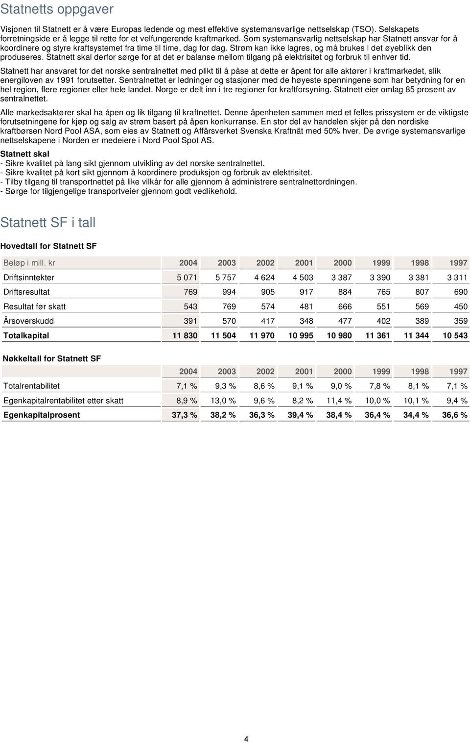 Som systemansvarlig nettselskap har Statnett ansvar for å koordinere og styre kraftsystemet fra time til time, dag for dag. Strøm kan ikke lagres, og må brukes i det øyeblikk den produseres.