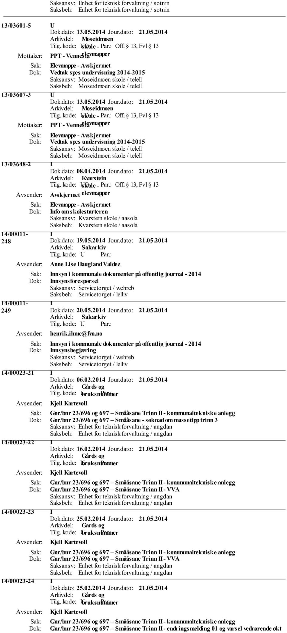 kode: U Anne Lise Haugland Valdez Innsyn i kommunale dokumenter på offentlig journal - 2014 Innsynsforespørsel Saksansv: Servicetorget / wehreb Saksbeh: Servicetorget / lelliv 14/00011-249 I Tilg.