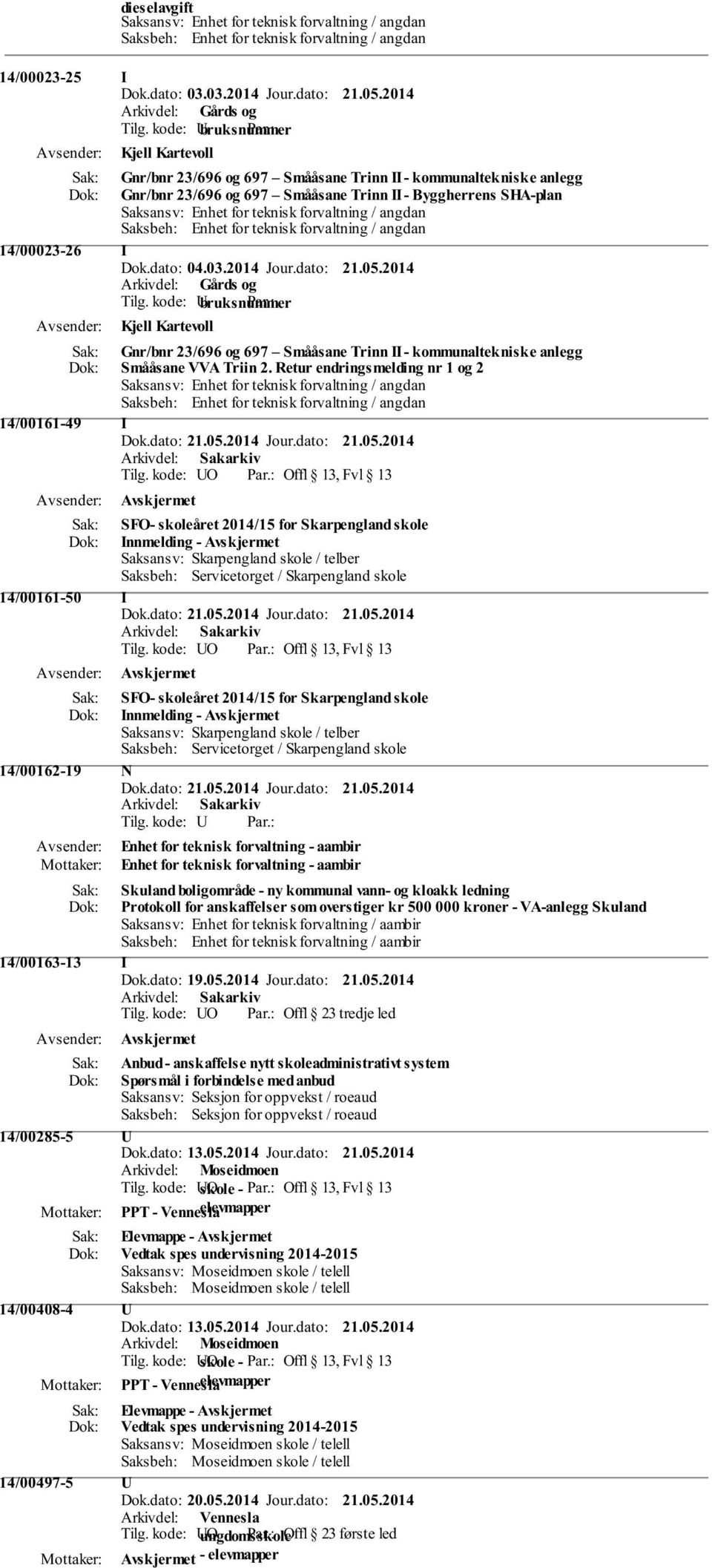 Saksbeh: Enhet for teknisk forvaltning / angdan 14/00023-26 I Dok.dato: 04.03.2014 Jour.dato: 21.05.