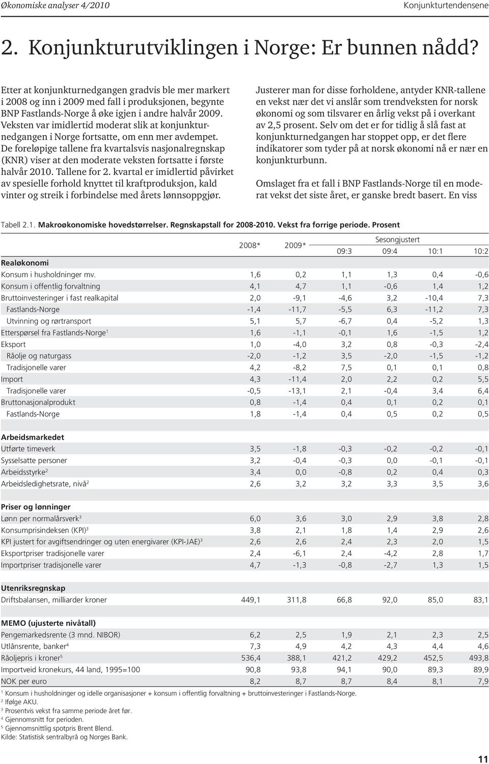 Veksten var imidlertid moderat slik at konjunkturnedgangen i Norge fortsatte, om enn mer avdempet.