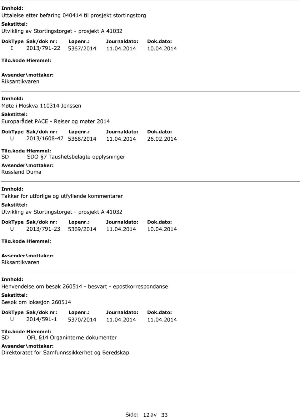 2014 O 7 Taushetsbelagte opplysninger Russland Duma Takker for utførlige og utfyllende kommentarer tvikling av Stortingstorget - prosjekt A 41032