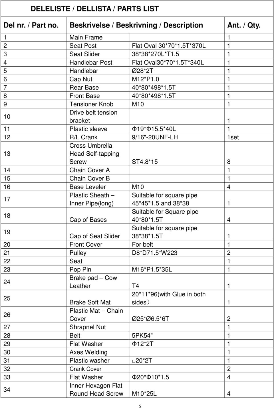 5T 1 9 Tensioner Knob M10 1 10 Drive belt tension bracket 1 11 Plastic sleeve Φ19*Φ15.5*40L 1 12 R/L Crank 9/16"-20UNF-LH 1set 13 Cross Umbrella Head Self-tapping Screw ST4.