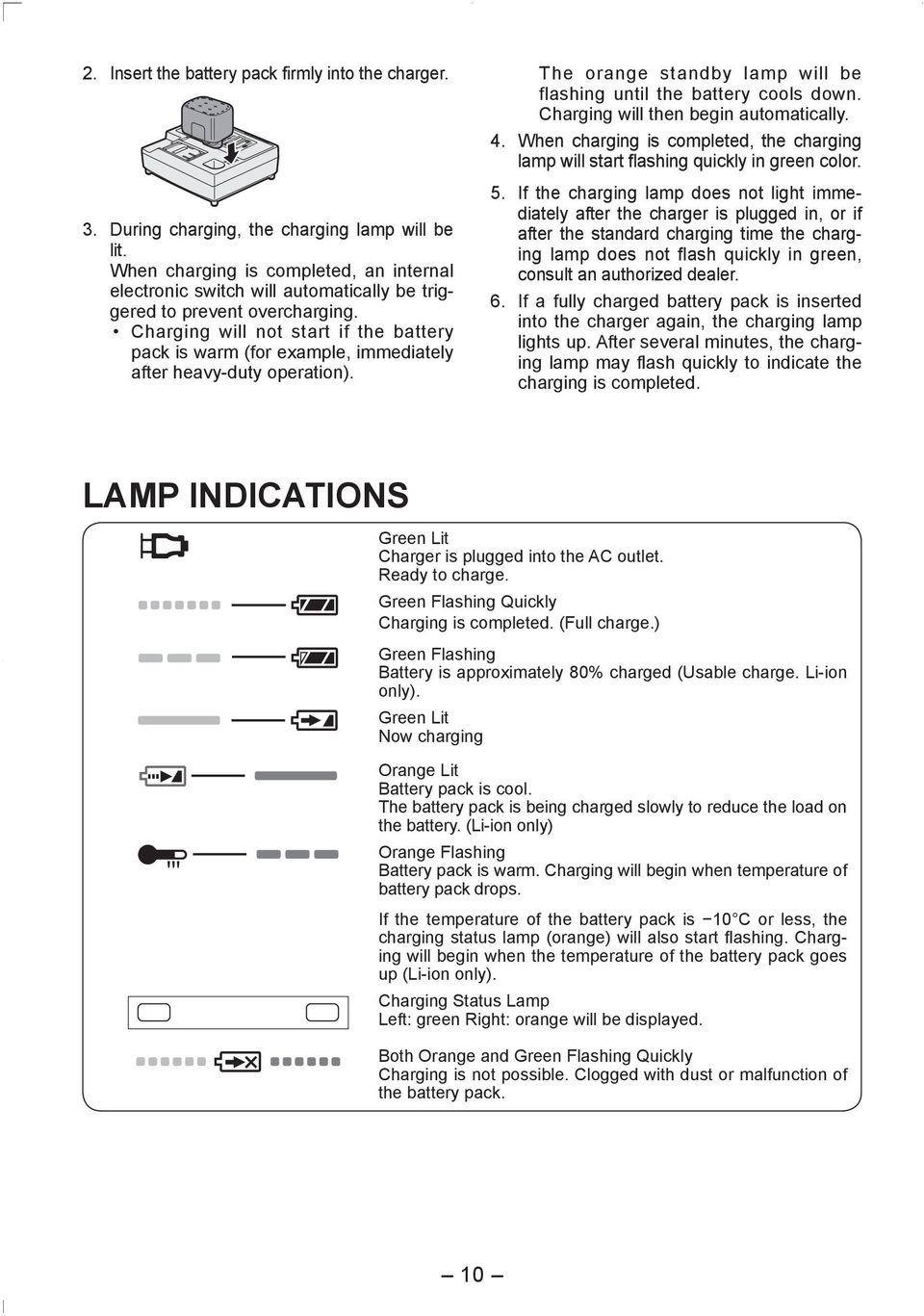 Charging will not start if the battery pack is warm (for example, immediately after heavy-duty operation). The orange standby lamp will be flashing until the battery cools down.