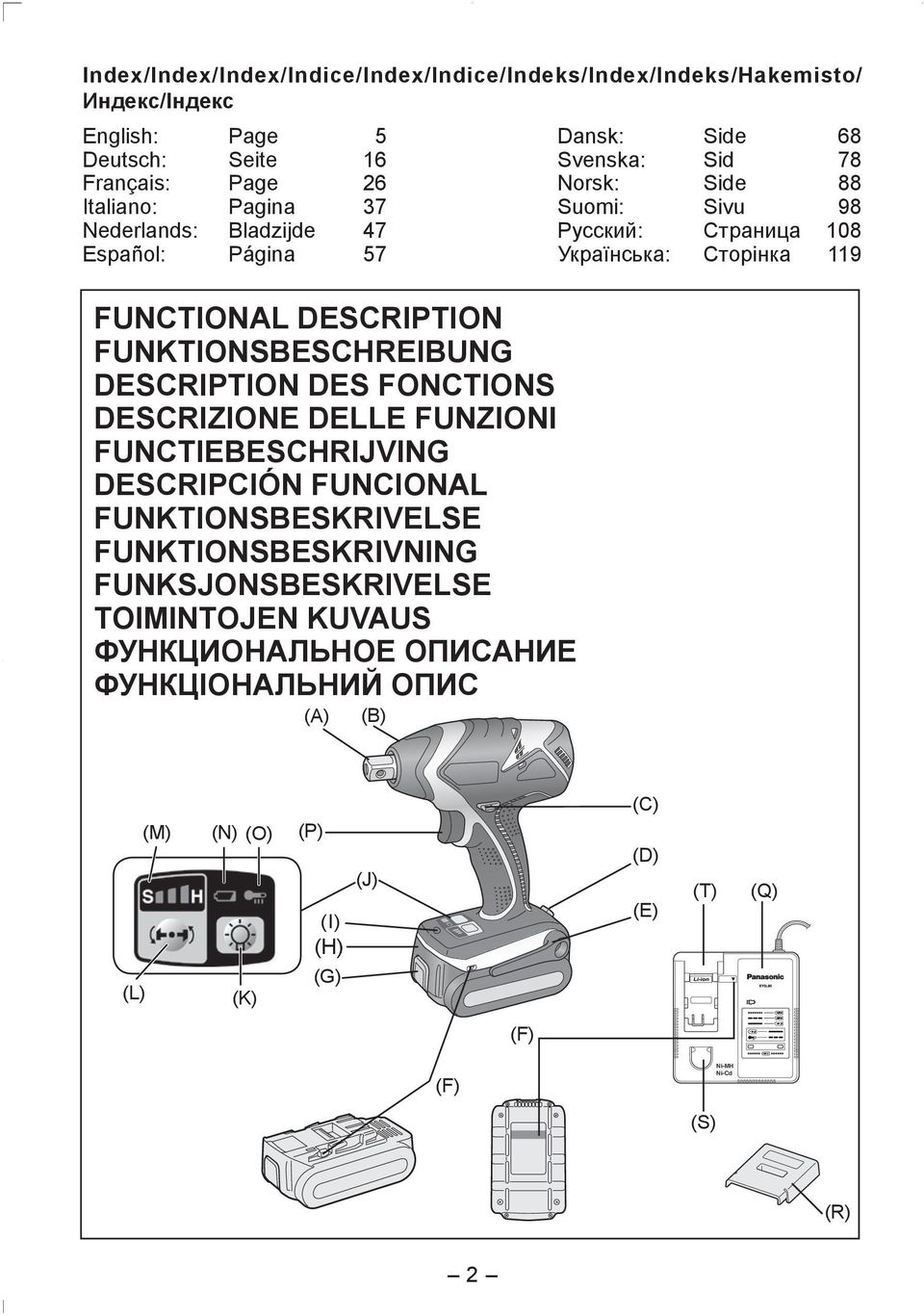 FUNCIONAL FUNKTIONSBESKRIVELSE FUNKTIONSBESKRIVNING FUNKSJONSBESKRIVELSE TOIMINTOJEN KUVAUS ФУНКЦИОНАЛЬНОЕ ОПИСАНИЕ ФУНКЦIОНАЛЬНИЙ ОПИС (A) (B) Dansk: Side 68 Svenska: