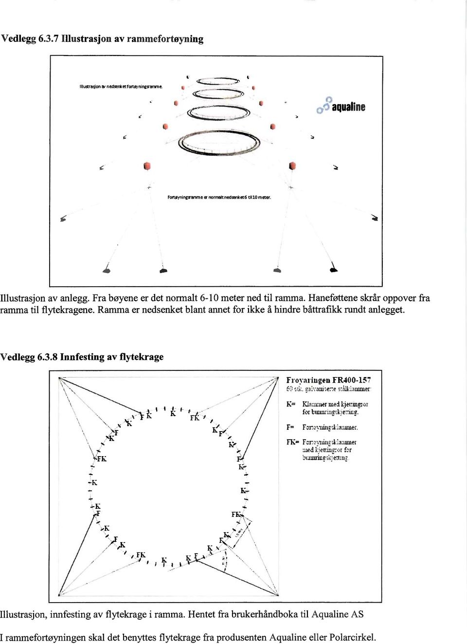 Ramma er nedsenket blant armet for ikke å hindre båttrafikk rundt anlegget. Vedlegg6.3.8Innfestingav flytekrage Froyaringen FR400-157 II f K= med for buniri:ifi:te-.7i.r.g. K F _ F= FK= :a:auter :ued Lr bulurit: -,:-:.