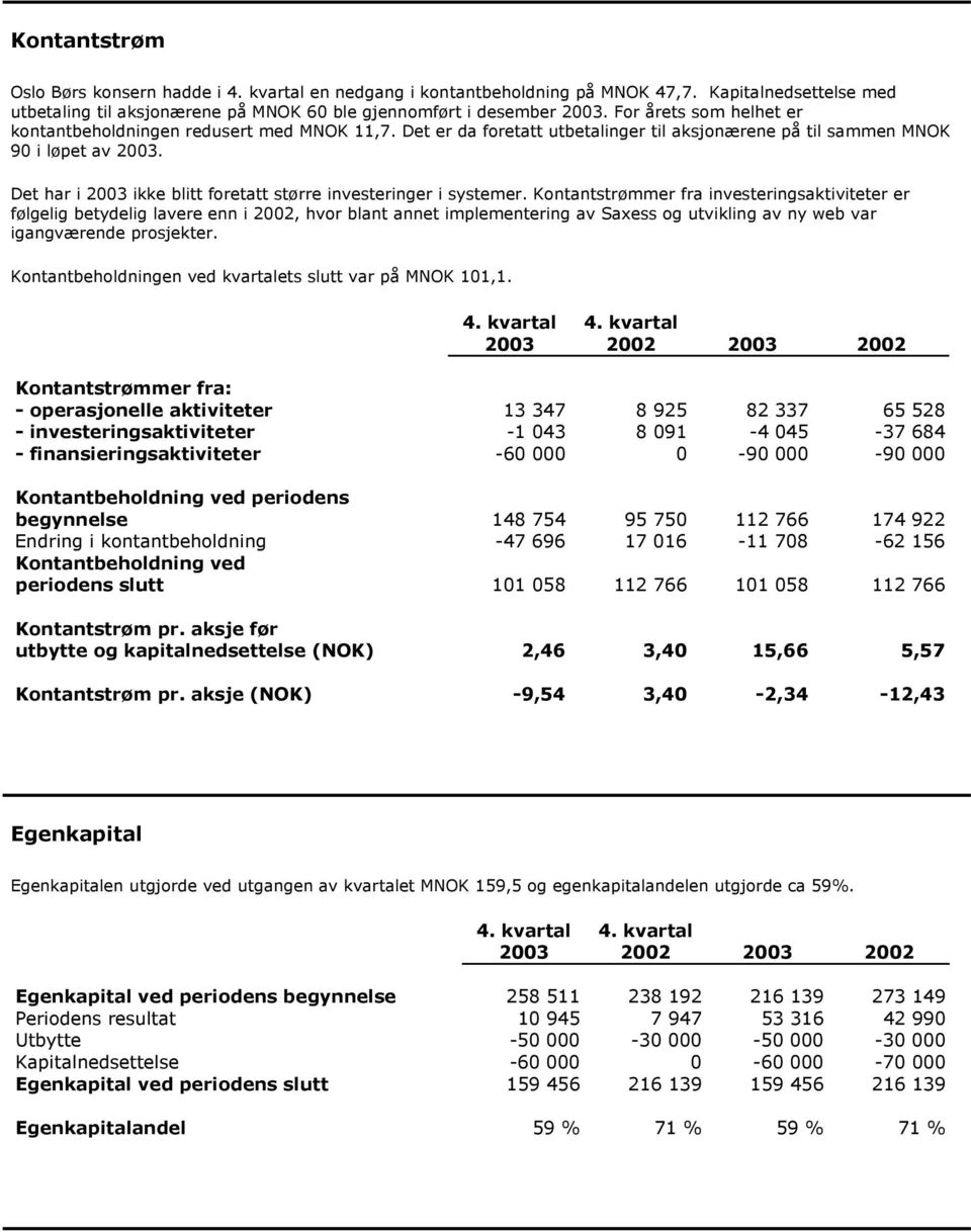 Det har i 2003 ikke blitt foretatt større investeringer i systemer.