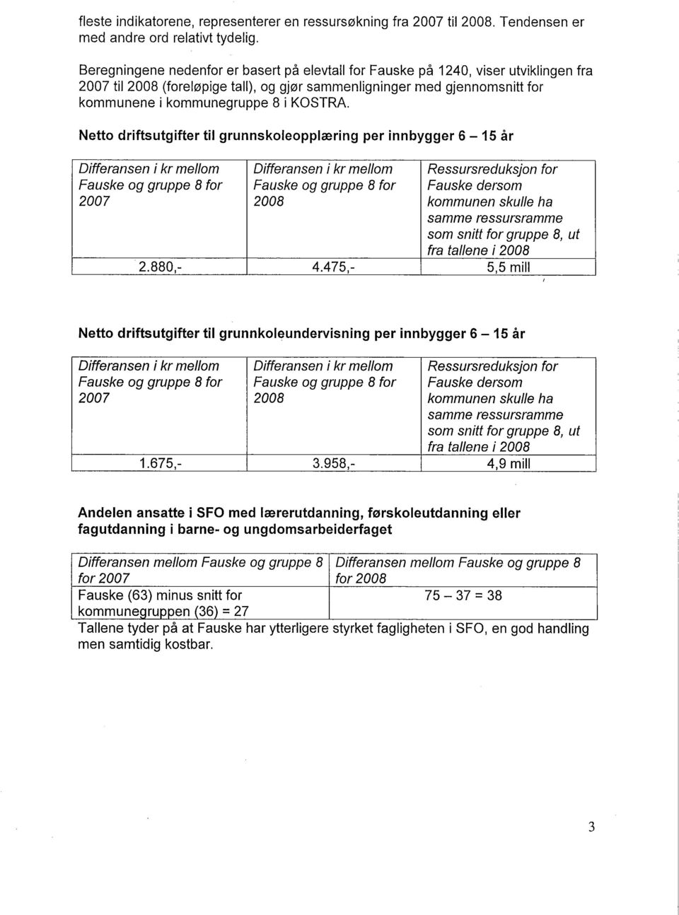 Netto driftsutgifter til grunnskoleopplæring per innbygger 6-15 år Differansen i kr mellom Differansen i kr mellom Ressursreduksjon for Fauske og gruppe 8 for Fauske og gruppe 8 for Fauske dersom