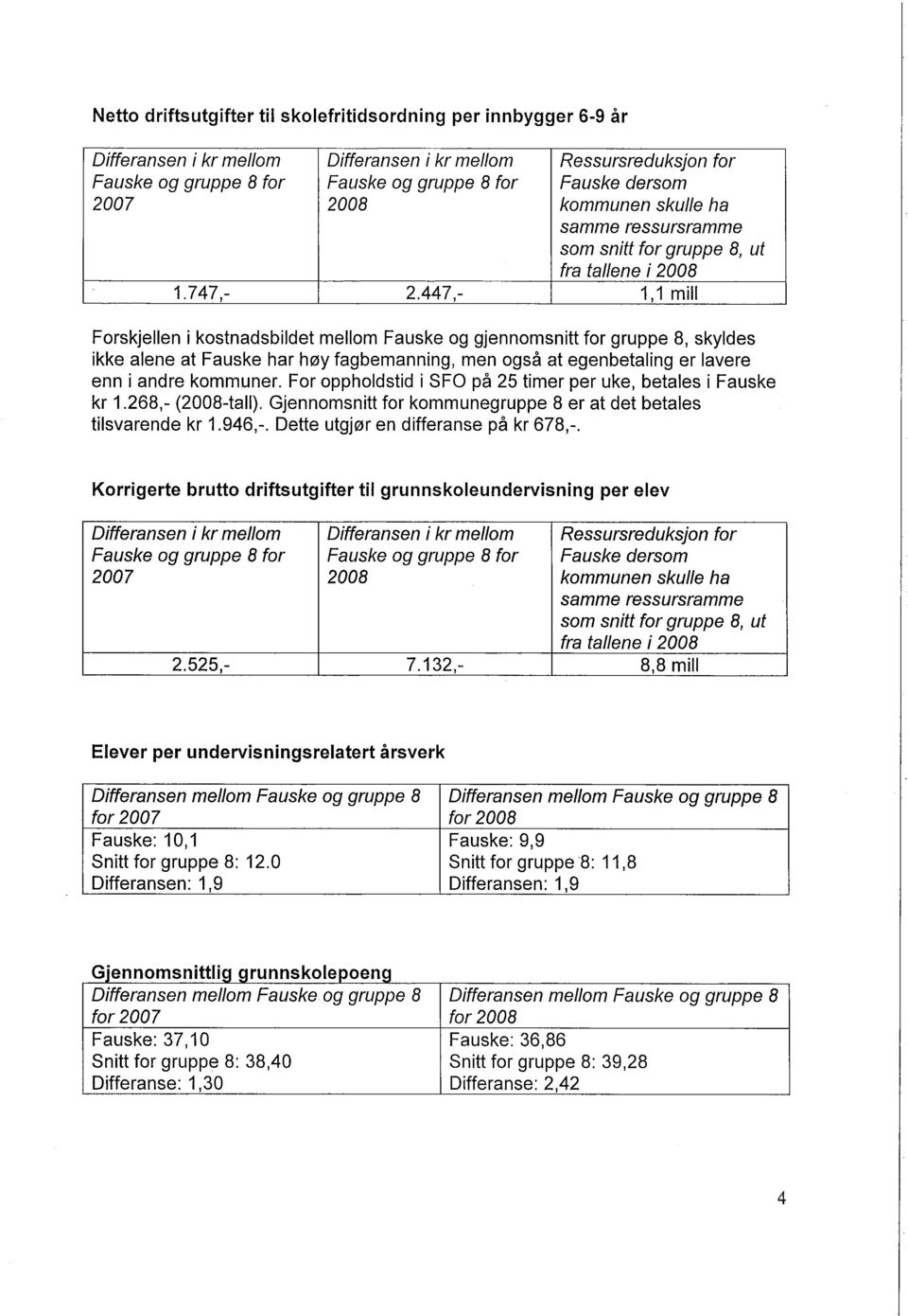 447, - 1,1 mill Forskjellen i kostnadsbildet mellom Fauske og gjennomsnitt for gruppe 8, skyldes ikke alene at Fauske har høy fagbemanning, men også at egenbetaling er lavere enn i andre kommuner.