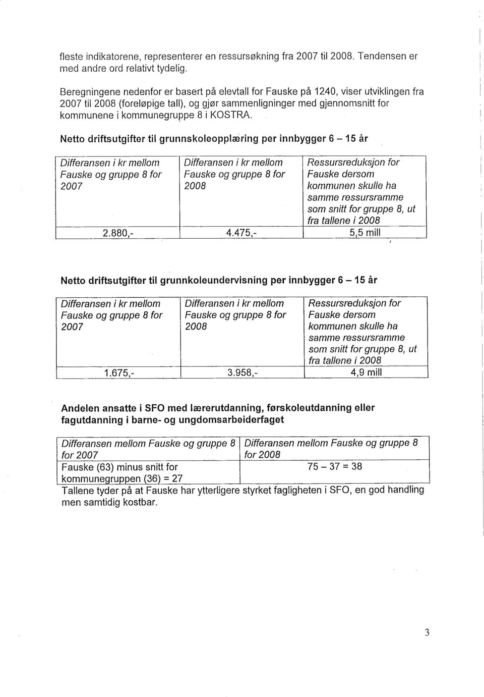 Netto driftsutgifter til grunnskoleopplæring per innbygger 6-15 år Differansen i kr mellom Diferansen i kr mellom Ressursreduksjon for Fauske og gruppe 8 for Fauske og gruppe 8 for Fauske dersom 2007