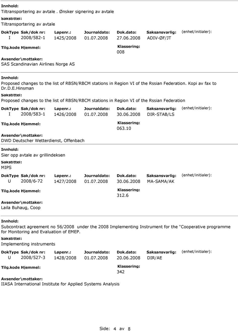 Hinsman Proposed changes to the list of RBSN/RBCM stations in Region V of the Rssian Federation 2008/583-1 1426/2008 DR-STAB/LS DWD Deutscher Wetterdienst, Offenbach Sier opp avtale av grillindeksen