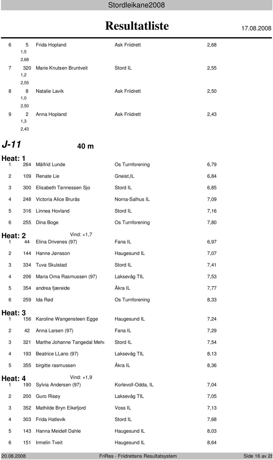 008 8 9 Frida Hopland Ask Friidrett,8,,8 0 Marie Knutsen Bruntveit Stord IL,,, 8 Natalie Lavik Ask Friidrett,0,0,0 Anna Hopland Ask Friidrett,,, J- 0 m Heat: Målfrid Lunde Os Turnforening,9 09 Renate