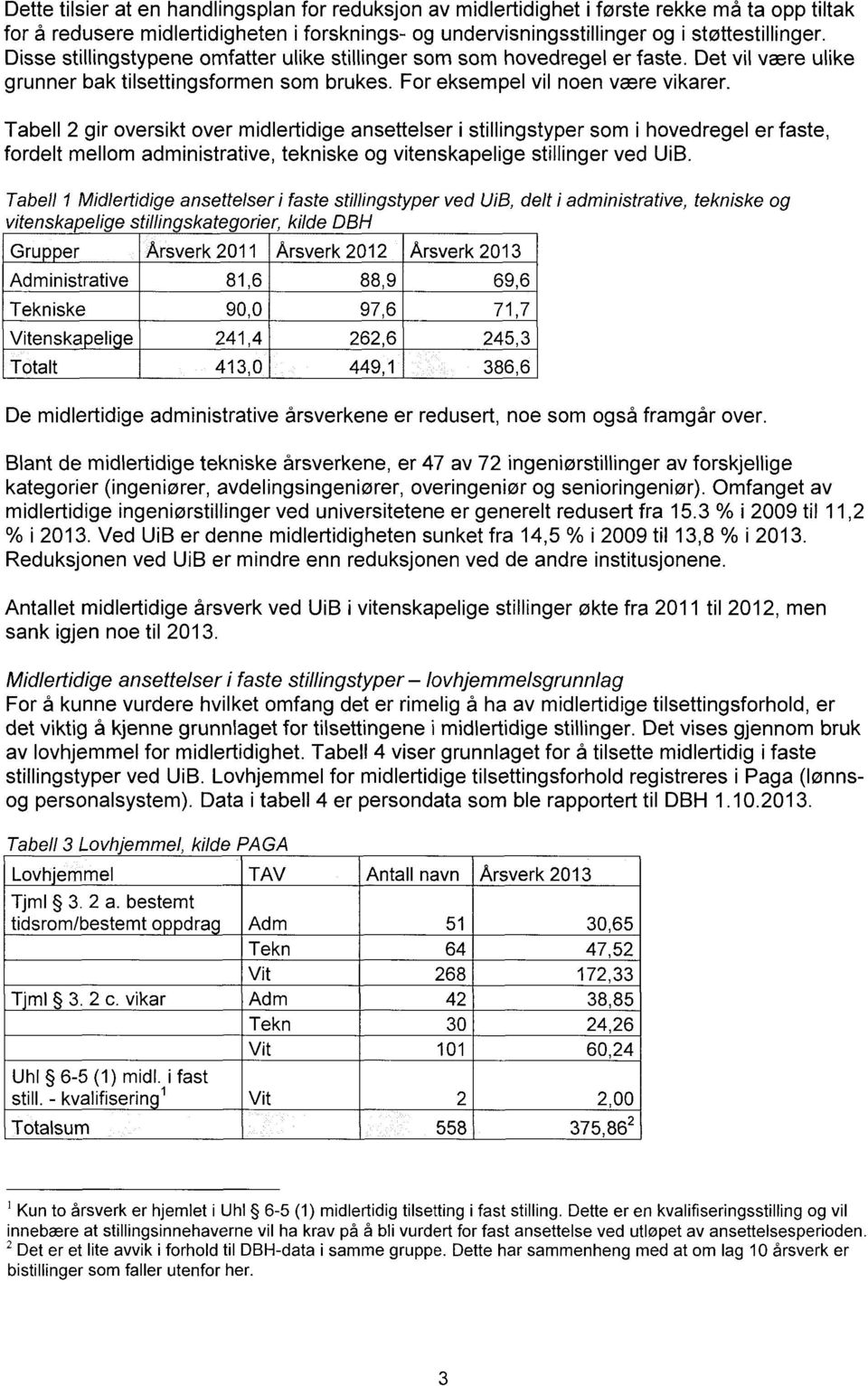 Tabell 2 gir oversikt over midlertidige ansettelser i stillingstyper som i hovedregel er faste, fordelt mellom administrative, tekniske og vitenskapelige stillinger ved UiB.