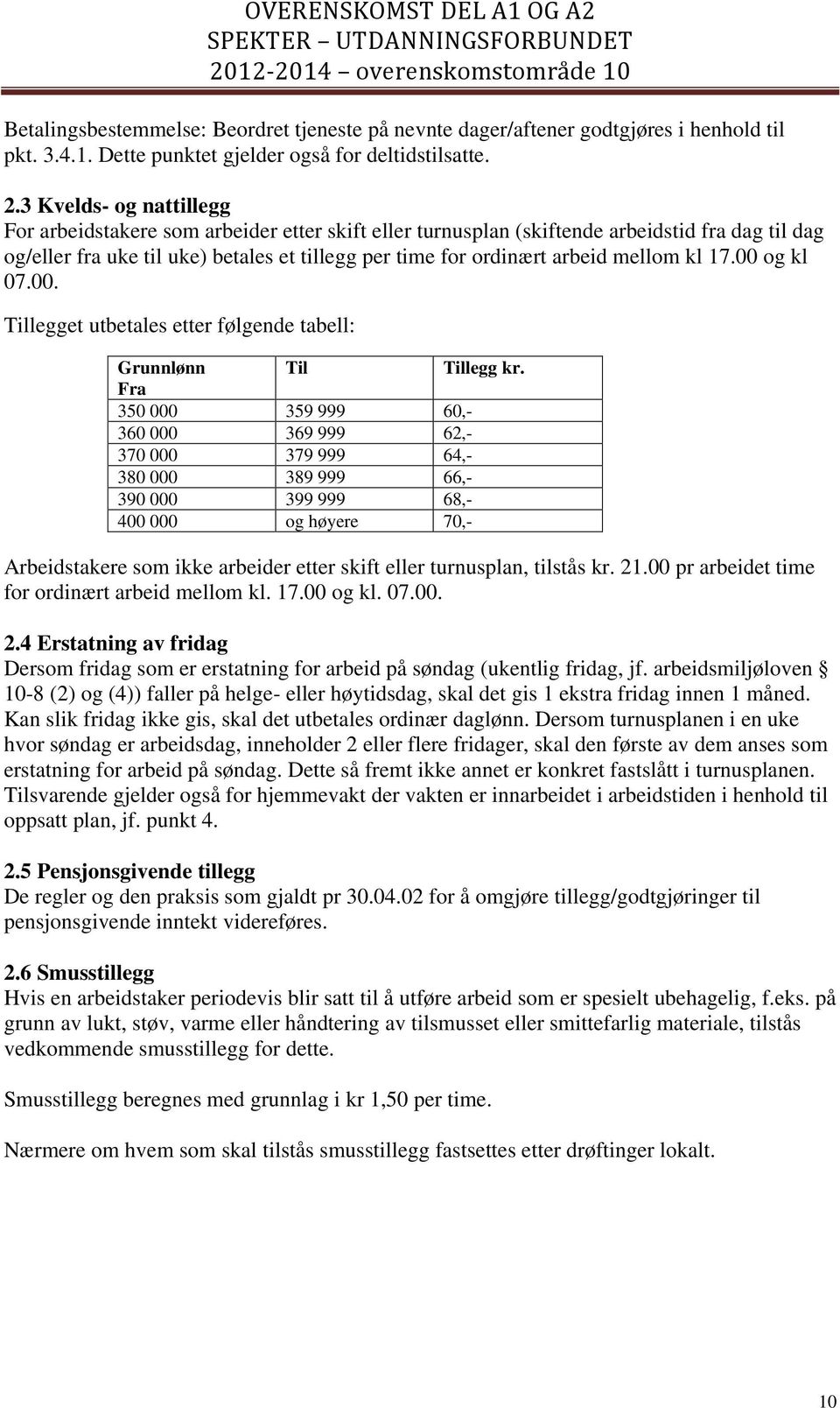 mellom kl 17.00 og kl 07.00. Tillegget utbetales etter følgende tabell: Grunnlønn Til Tillegg kr.