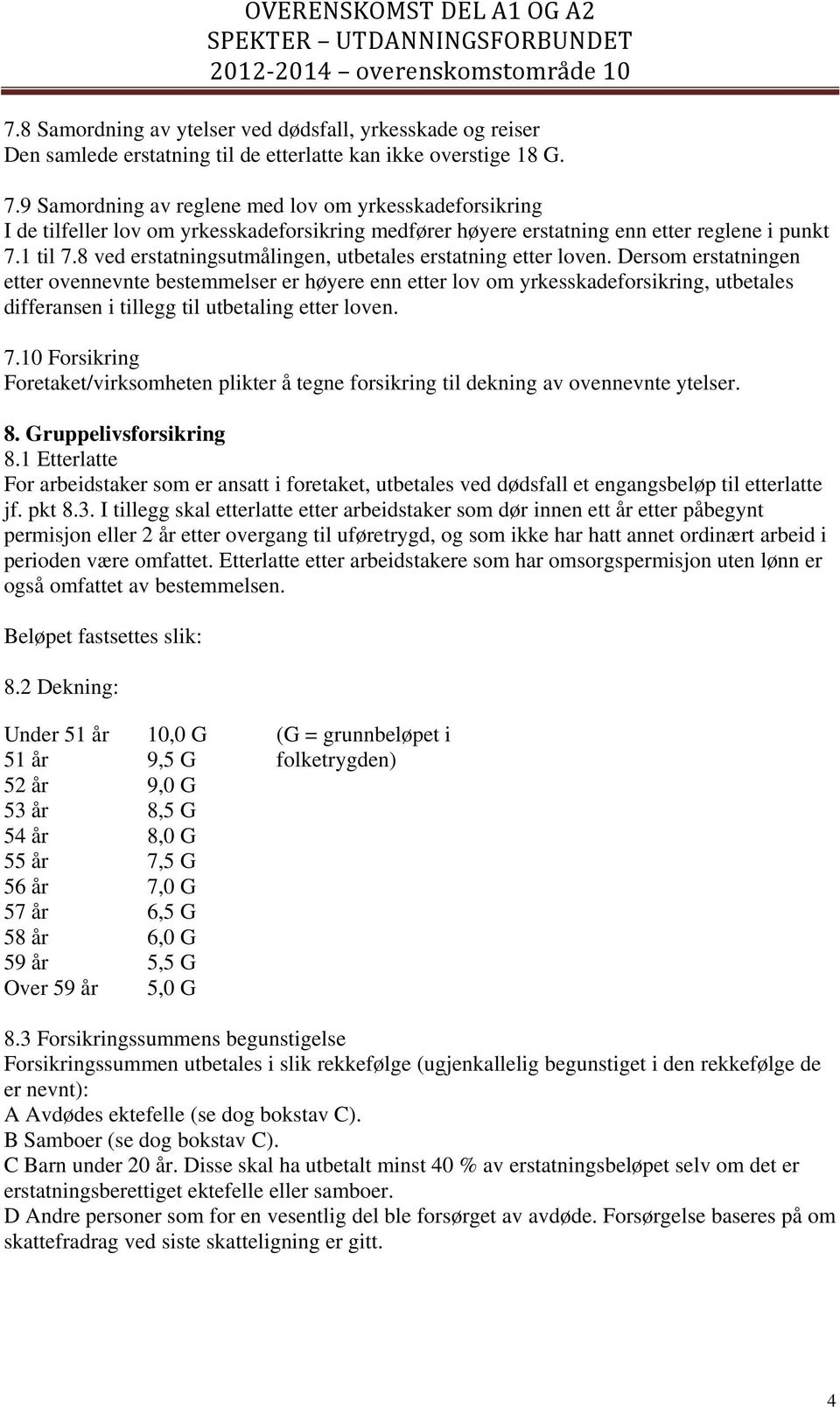 8 ved erstatningsutmålingen, utbetales erstatning etter loven.