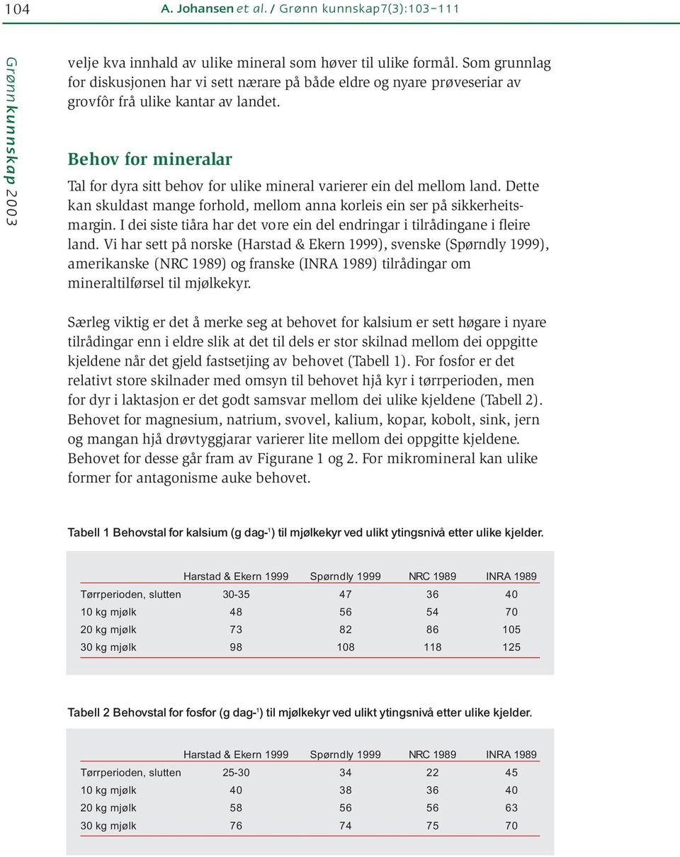 Behov for mineralar Tal for dyra sitt behov for ulike mineral varierer ein del mellom land. Dette kan skuldast mange forhold, mellom anna korleis ein ser på sikkerheitsmargin.