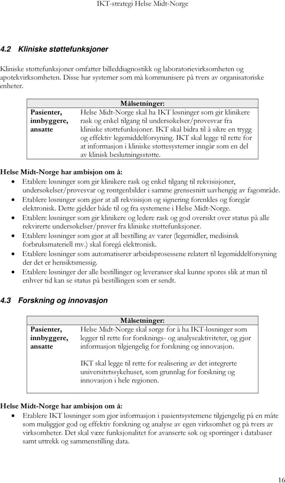 Pasienter, innbyggere, ansatte Målsetninger: Helse Midt-Norge skal ha IKT løsninger som gir klinikere rask og enkel tilgang til undersøkelser/prøvesvar fra kliniske støttefunksjoner.