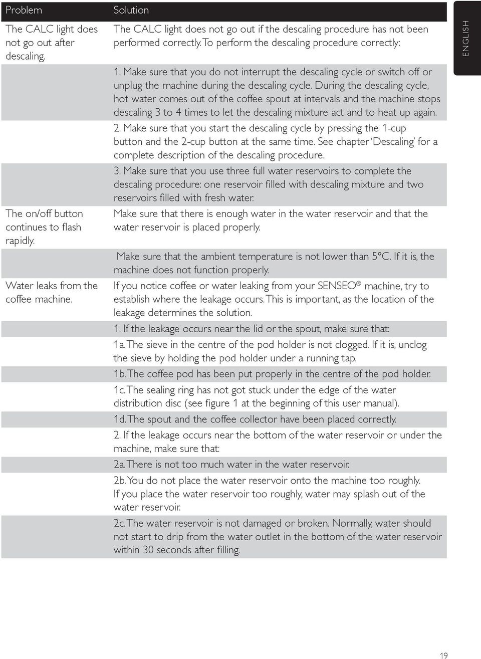 Make sure that you do not interrupt the descaling cycle or switch off or unplug the machine during the descaling cycle.