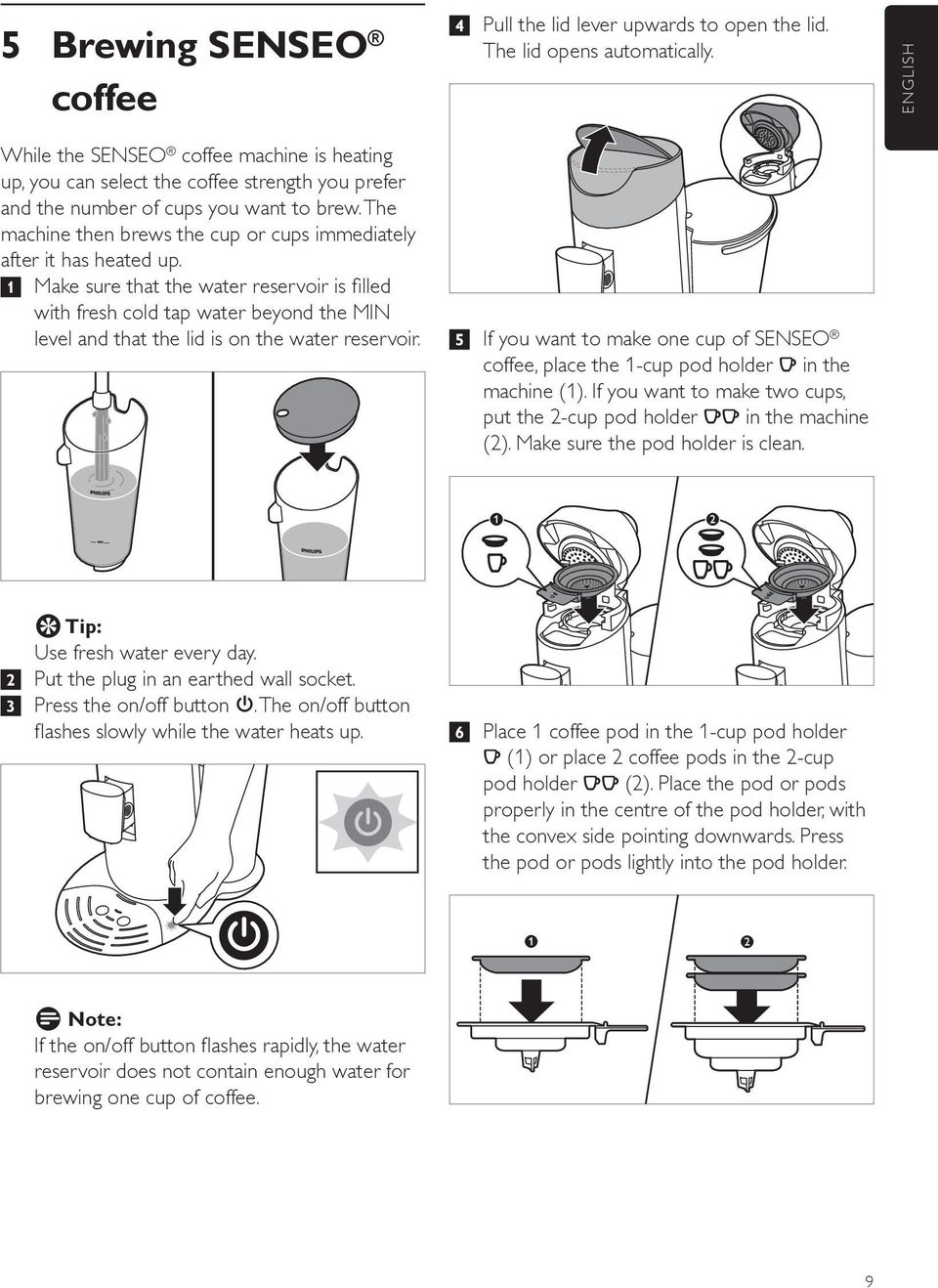 1 Make sure that the water reservoir is filled with fresh cold tap water beyond the MIN level and that the lid is on the water reservoir. 4 Pull the lid lever upwards to open the lid.