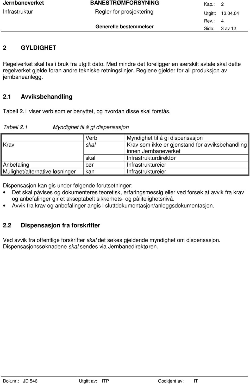 1 viser verb som er benyttet, og hvordan disse skal forstås. Tabell 2.