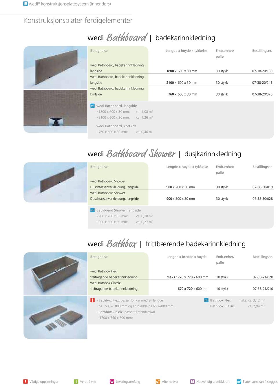 badekarinnkledning, kortside 760 x 600 x 30 mm 30 stykk 07-38-/076 wedi Bathboard, langside 1800 x 600 x 30 mm: ca. 1,08 m 2 2100 x 600 x 30 mm: ca.