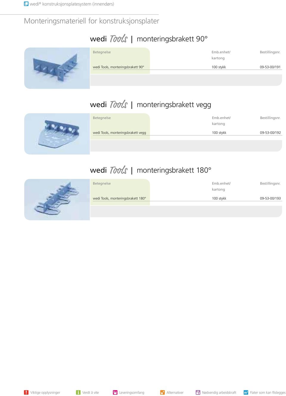 enhet/ kartong wedi Tools, monteringsbrakett vegg 100 stykk 09-53-00/192 wedi Tools monteringsbrakett 180 Betegnelse Emb.