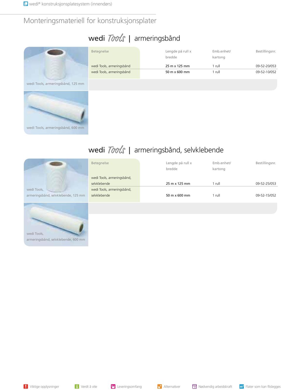 600 mm wedi Tools armeringsbånd, selvklebende Betegnelse Lengde på rull x Emb.