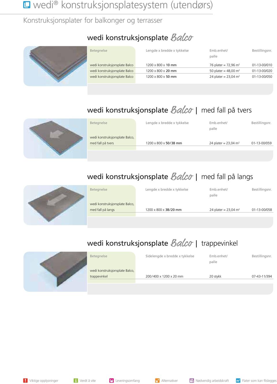 10 x 800 x mm 24 plater = 23,04 m 2 01-13-00/0 wedi konstruksjonsplate Balco med fall på tvers Betegnelse Lengde x bredde x tykkelse Emb.