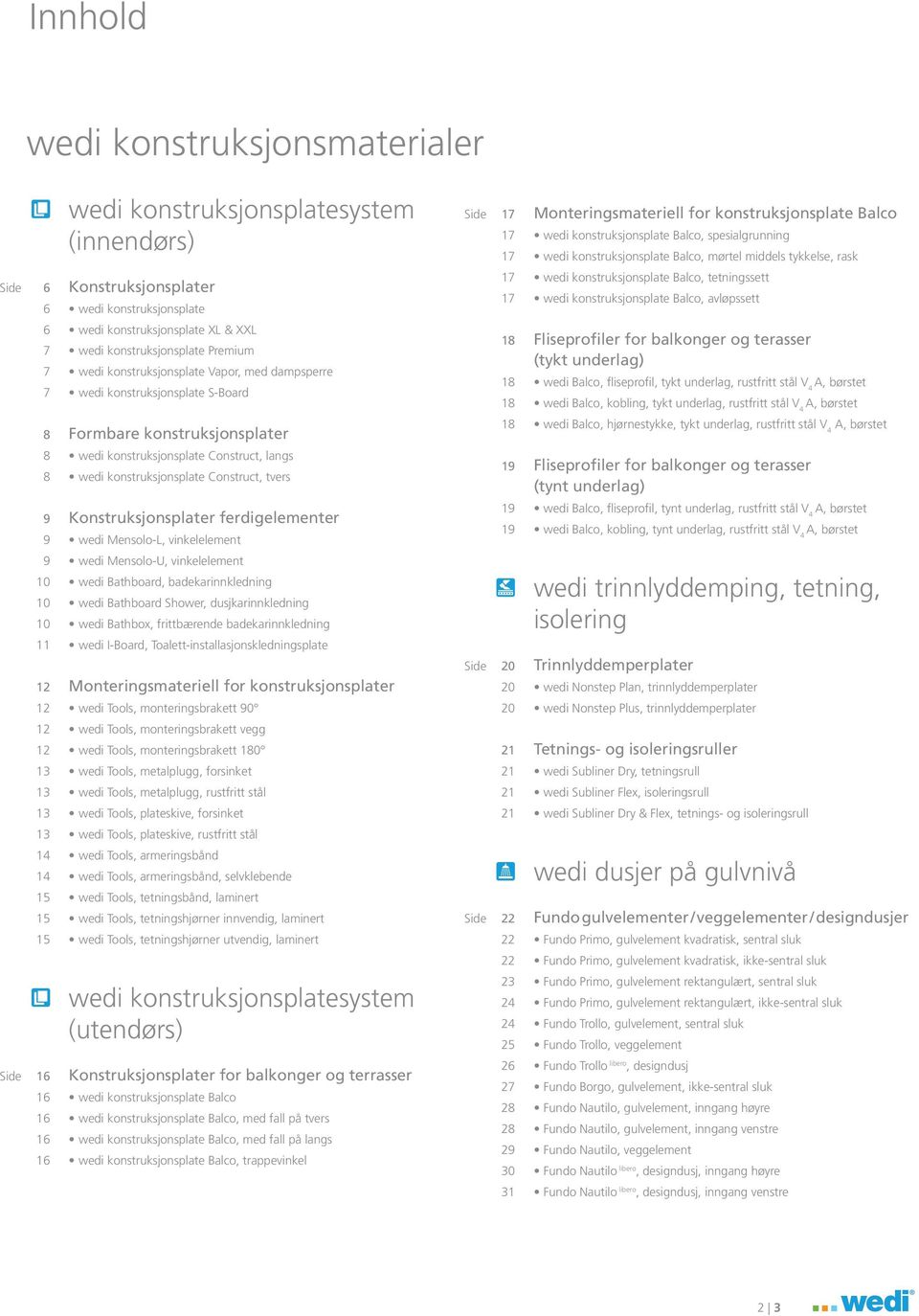 konstruksjonsplate Construct, tvers 9 Konstruksjonsplater ferdigelementer 9 wedi Mensolo-L, vinkelelement 9 wedi Mensolo-U, vinkelelement 10 wedi Bathboard, badekarinnkledning 10 wedi Bathboard