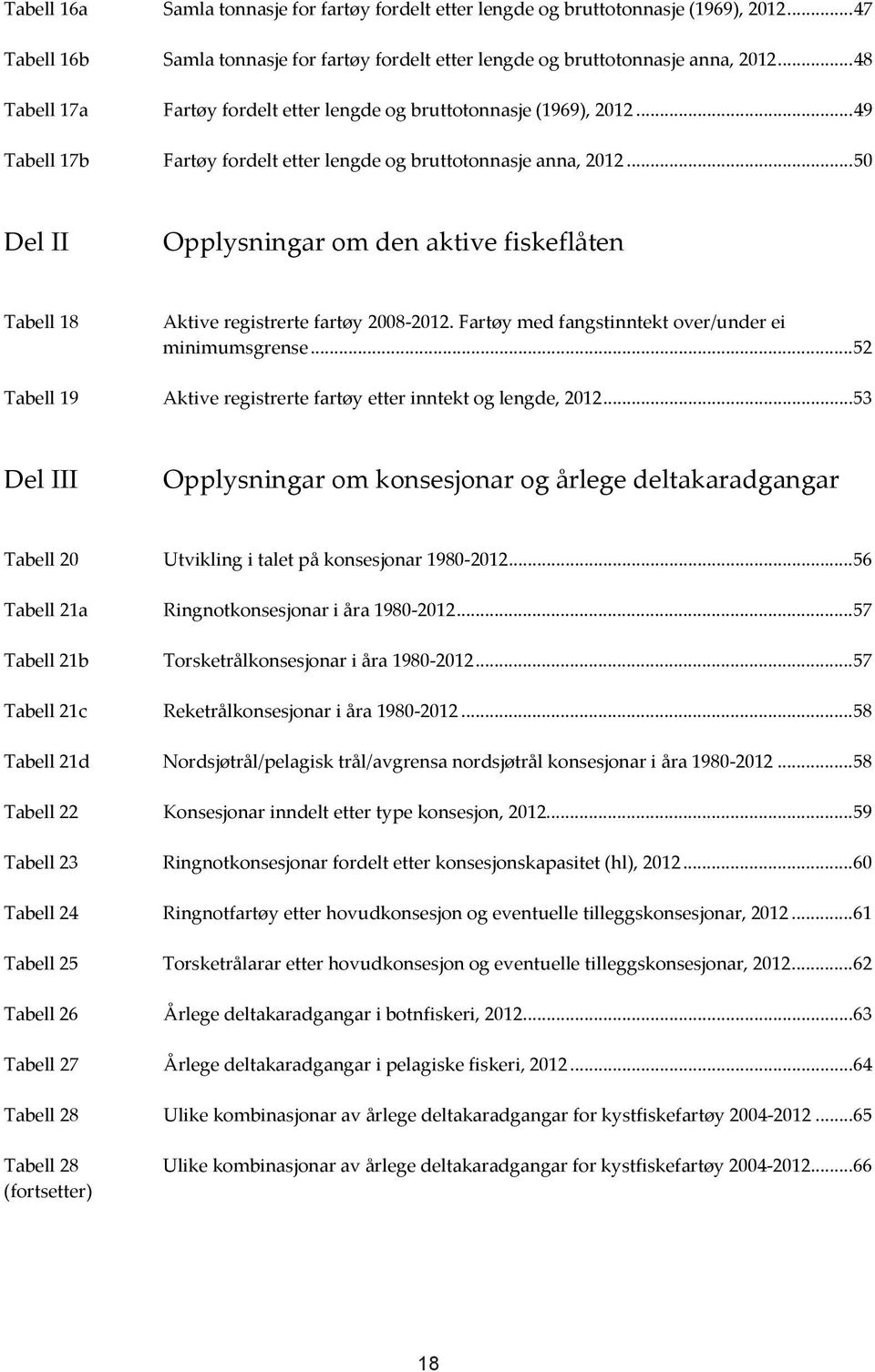 .. 50 Del II Opplysningar om den aktive fiskeflåten Tabell 18 Aktive registrerte fartøy 2008 2012. Fartøy med fangstinntekt over/under ei minimumsgrense.