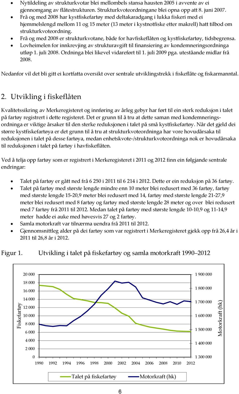 Frå og med 2008 er strukturkvotane, både for havfiskeflåten og kystfiskefartøy, tidsbegrensa. Lovheimelen for innkrevjing av strukturavgift til finansiering av kondemneringsordninga utløp 1.