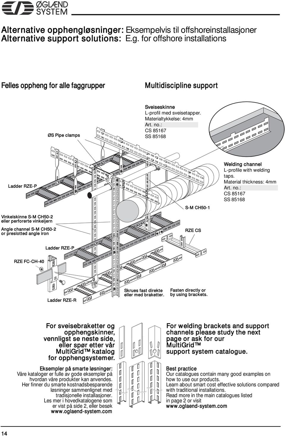 Fasten directly or by using brackets. For sveisebraketter og opphengskinner, vennligst se neste side, eller spør etter vår MultiGrid katalog for opphengsystemer.