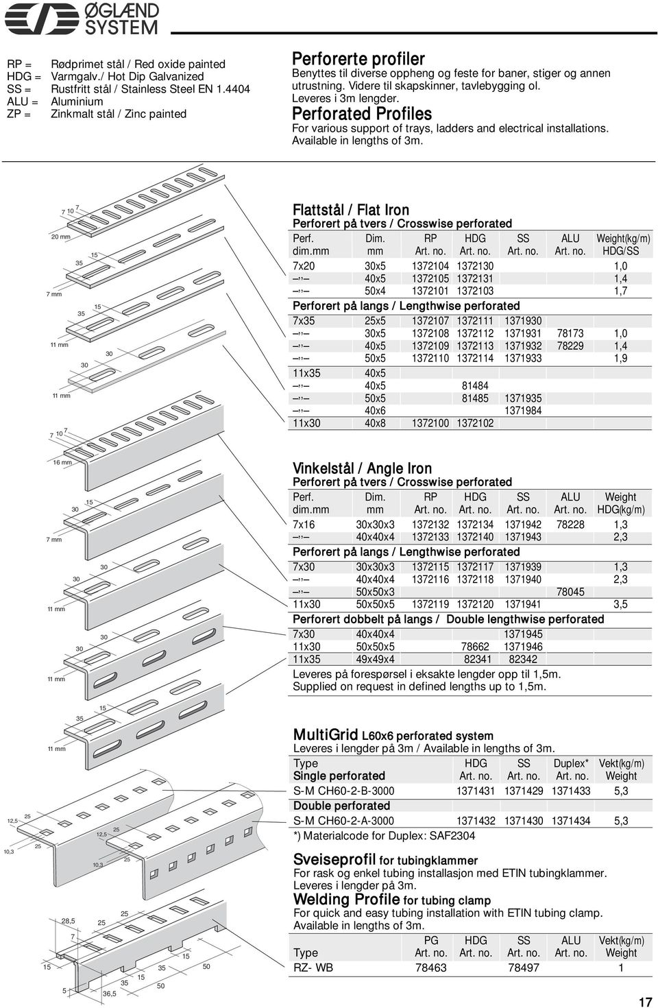 Leveres i 3m lengder. Perforated Profiles For various support of trays, ladders and electrical installations. Available in lengths of 3m.