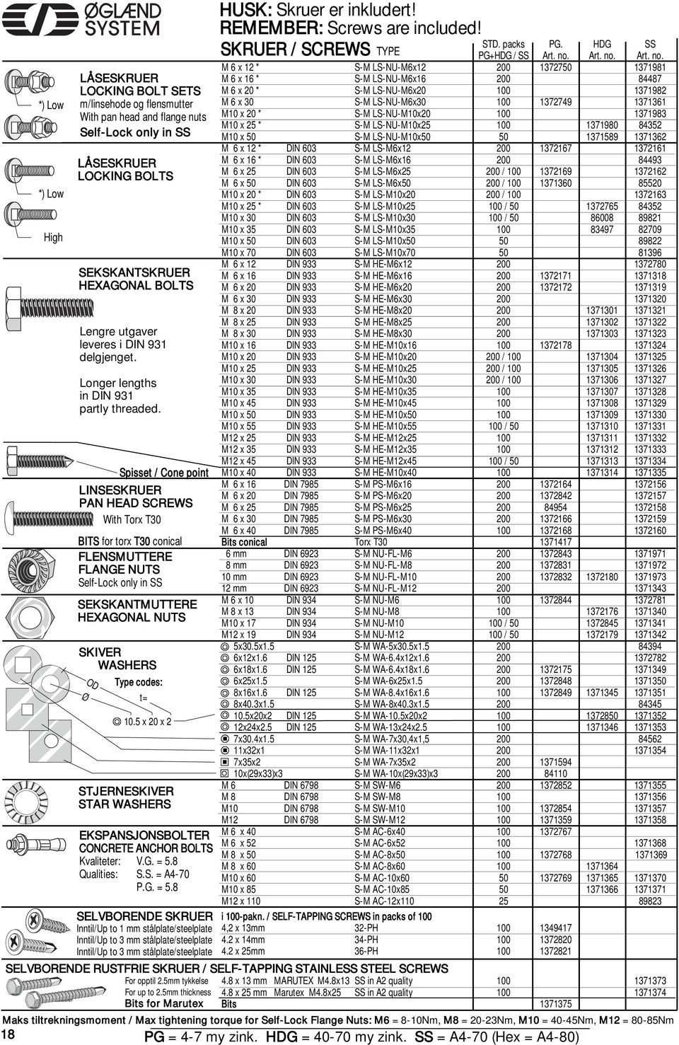 Spisset / Cone point LINSESKRUER PAN HEAD SCREWS With Torx T BITS for torx T conical FLENSMUTTERE FLANGE NUTS Self-Lock only in SS SEKSKANTMUTTERE HEXAGONAL NUTS SKIVER WASHERS Type codes: t= Ø OD 0.