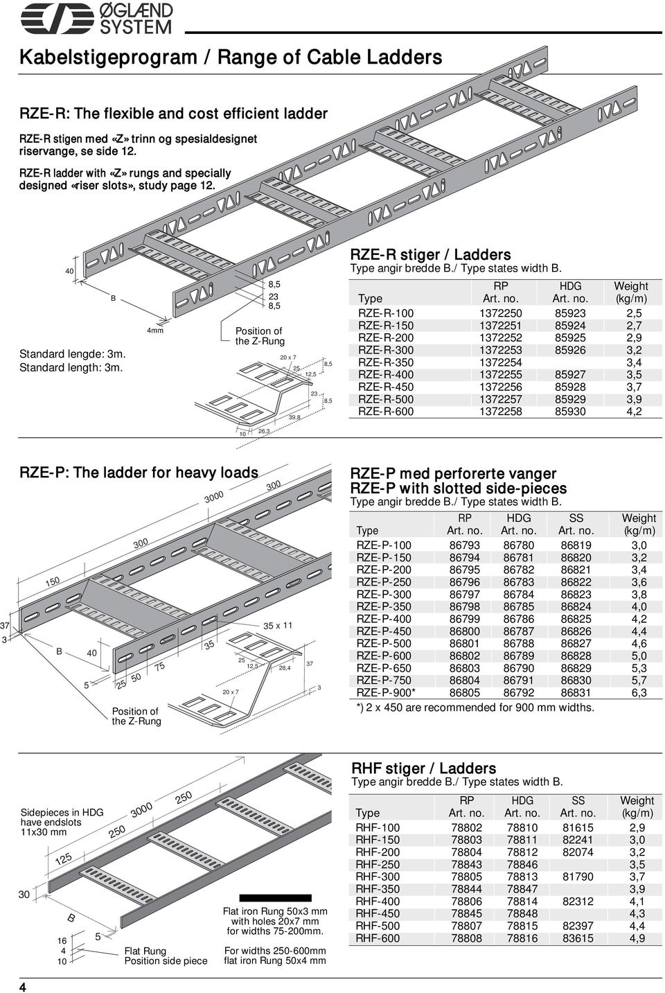 8,5 B 23 8,5 4mm Position of the Z-Rung 20 x 7 2,5 39,8 23 8,5 8,5 RZE-R stiger / Ladders Type angir bredde B./ Type states width B. RP HDG Weight Type Art. no.