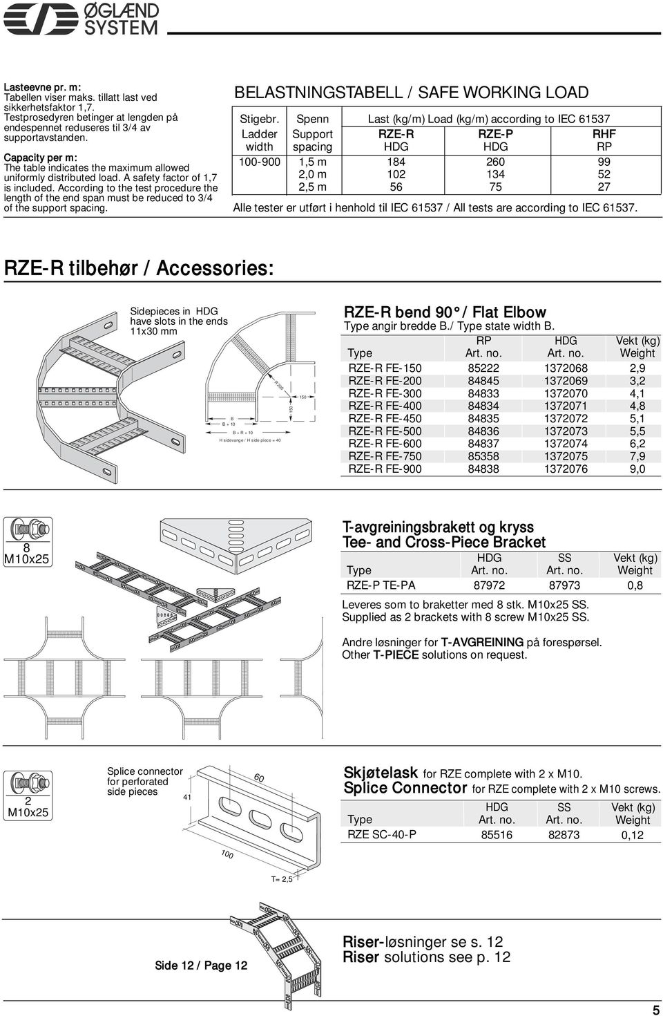 Spenn Last (kg/m) Load (kg/m) according to IEC 6537 Ladder Support RZE-R RZE-P RHF width spacing HDG HDG RP 00-900,5 m 84 260 99 2,0 m 02 34 52 2,5 m 56 75 27 Capacity per m: The table indicates the