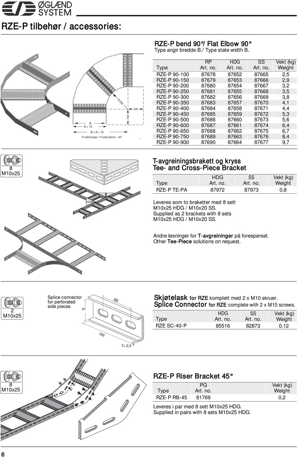 Weight RZE-P 90-00 87678 87652 87665 2,5 RZE-P 90-87679 87653 87666 2,9 RZE-P 90-200 87680 87654 87667 3,2 RZE-P 90-0 8768 87655 87668 3,5 RZE-P 90-0 87682 87656 87669 3,8 RZE-P 90-3 87683 87657