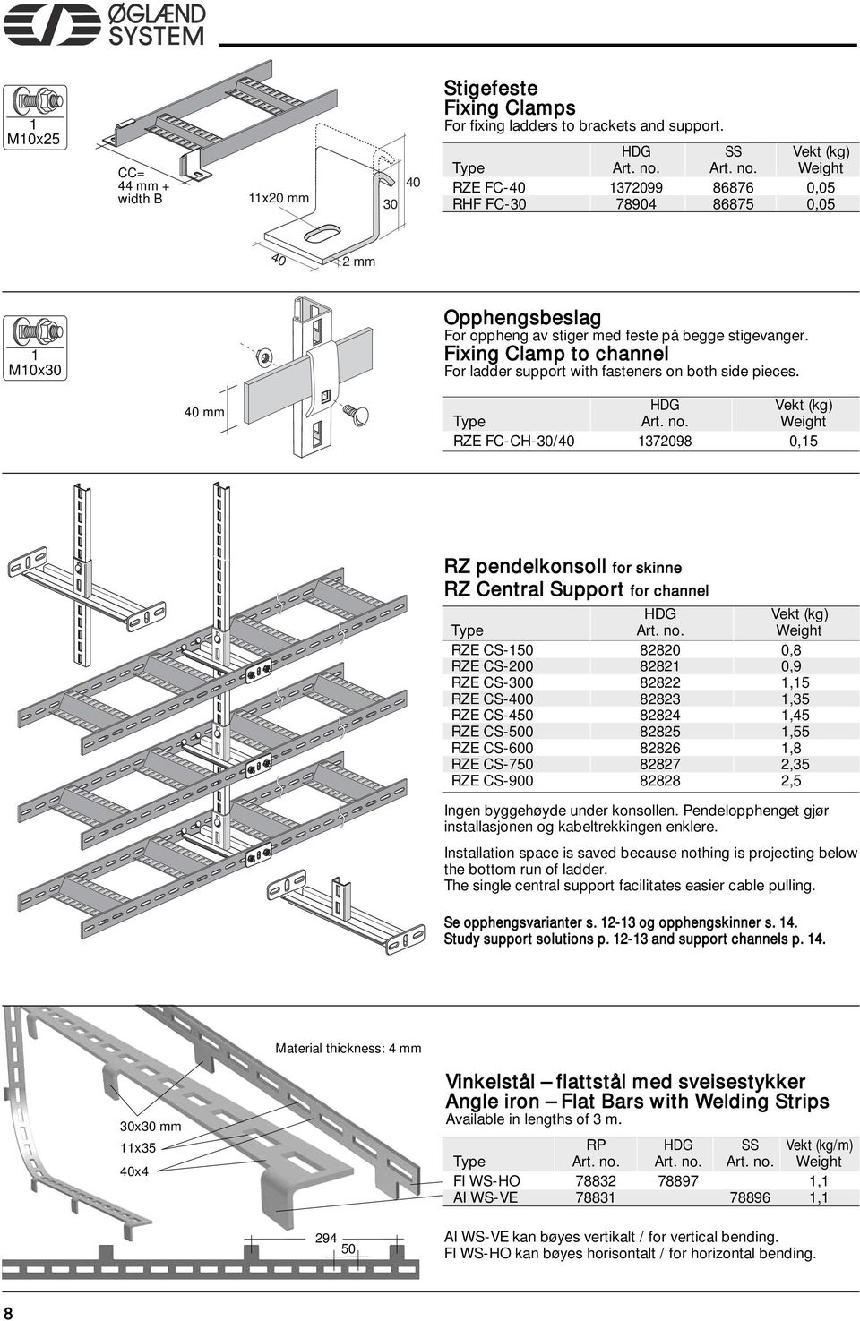 Fixing Clamp to channel For ladder support with fasteners on both side pieces.