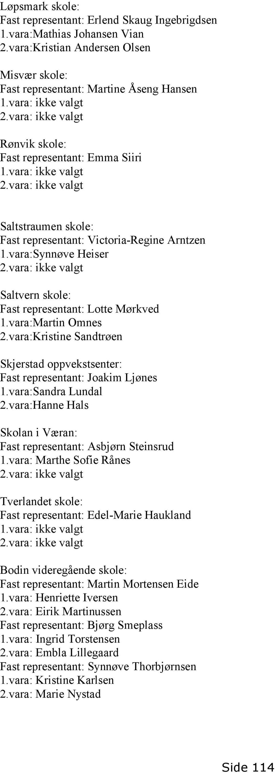 vara:Synnøve Heiser Saltvern skole: Fast representant: Lotte Mørkved 1.vara:Martin Omnes 2.vara:Kristine Sandtrøen Skjerstad oppvekstsenter: Fast representant: Joakim Ljønes 1.vara:Sandra Lundal 2.