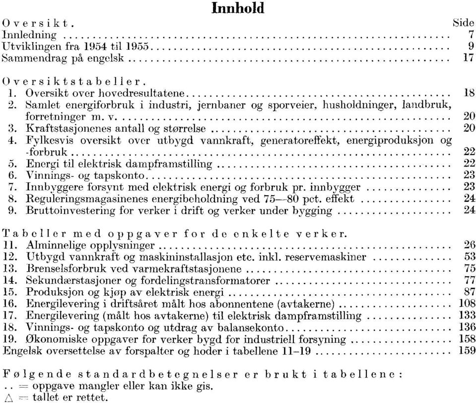 Fylkesvis oversikt over utbygd vannkraft, generatoreffekt, energiproduksjon og -forbruk 5. Energi til elektrisk dampframstilling 6. Vinnings- og tapskonto 7.