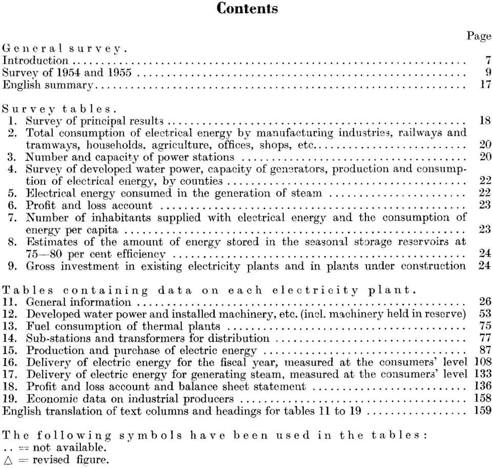 Survey of developed water power, capacity of generators, production and consumption Of electrical energy, by counties 5. Electrical energy consumed in the generation of steam 6.