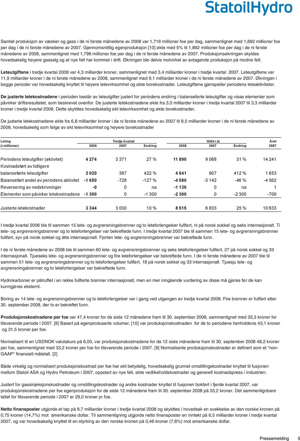 Produksjonsøkningen skyldes hovedsakelig høyere gassalg og at nye felt har kommet i drift. Økningen ble delvis motvirket av avtagende produksjon på modne felt.