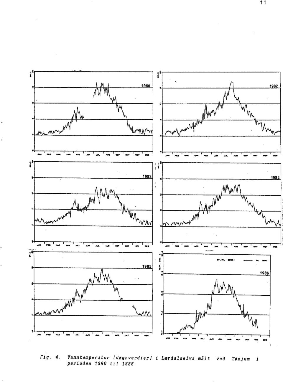 sn^ ^_ r 1986 PI t 1//0.6 ^M9 YR til Y Jy x^ O YR 'N M. Fig. 4.