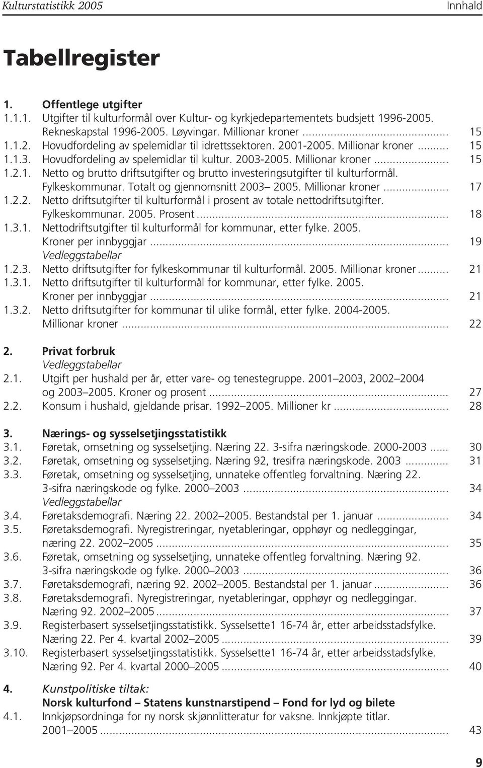 Fylkeskommunar. Totalt og gjennomsnitt 2003 2005. Millionar kroner... 7.2.2. Netto driftsutgifter til kulturformål i prosent av totale nettodriftsutgifter. Fylkeskommunar. 2005. Prosent... 8.3.. Nettodriftsutgifter til kulturformål for kommunar, etter fylke.