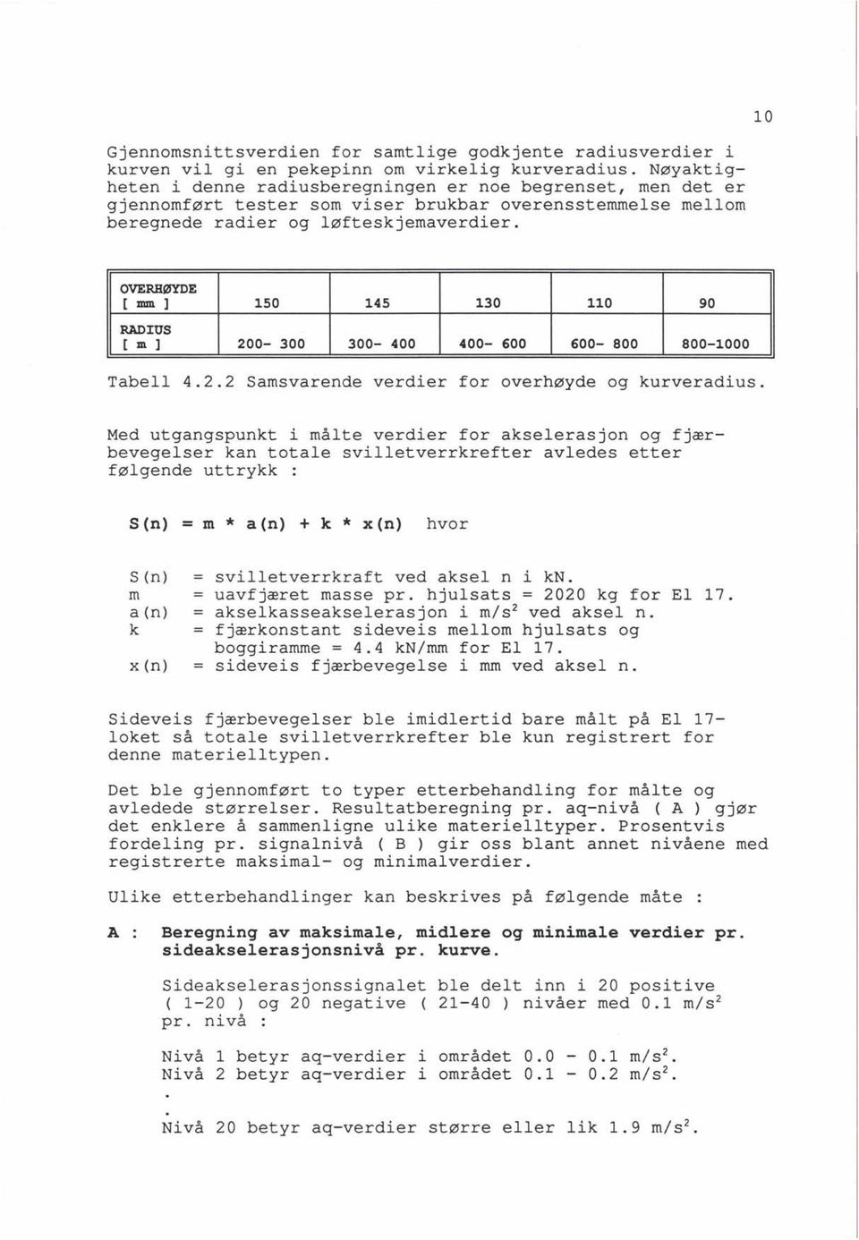 VERHØYDE [ mm ] 150 15 130 1 90 RADIUS [ m ] 00-300 300-00 00-600 600-00 00-00 Tabell.. Samsvarende verdier for overhøyde og kurveradius.