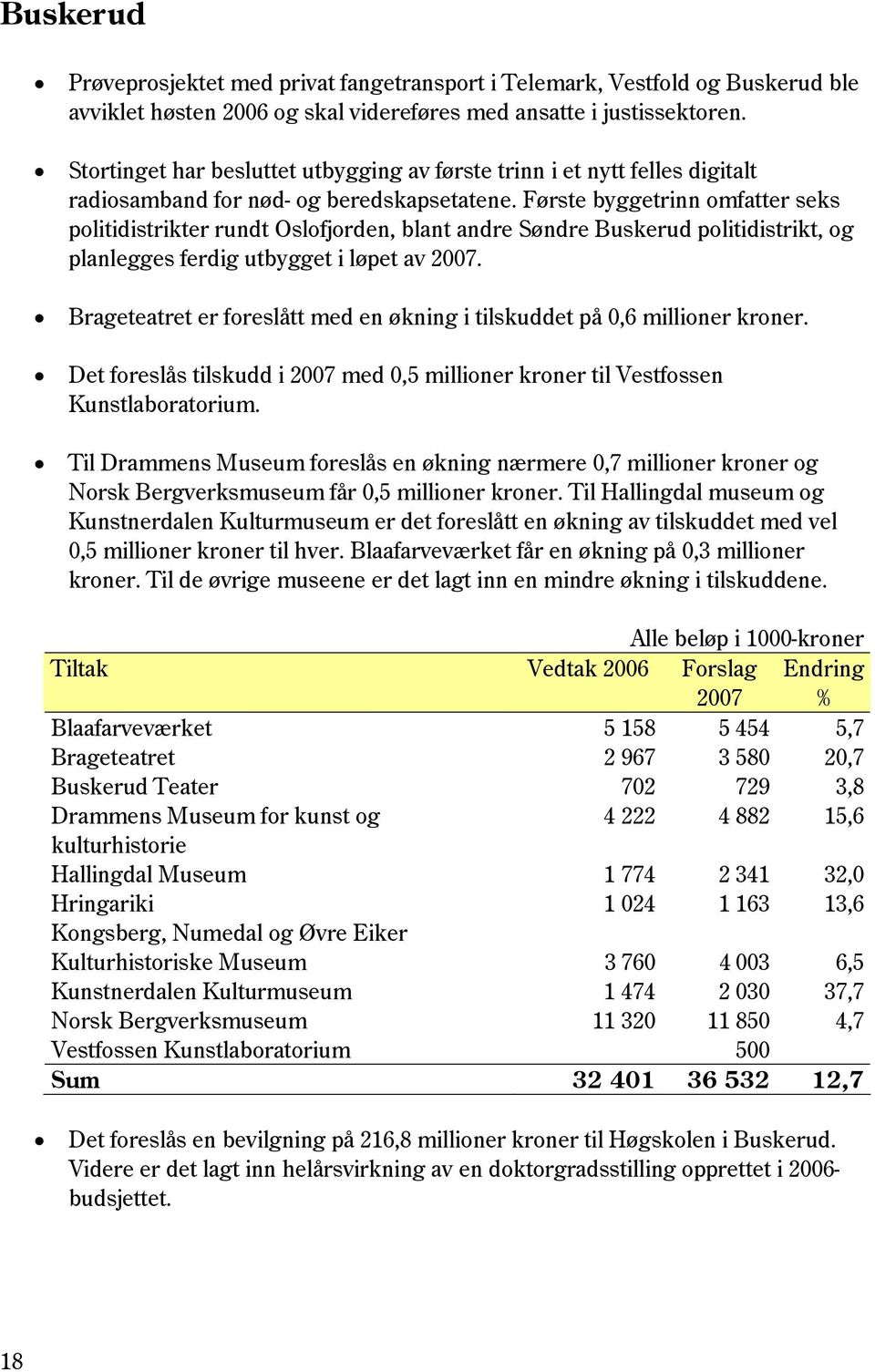 Første byggetrinn omfatter seks politidistrikter rundt Oslofjorden, blant andre Søndre Buskerud politidistrikt, og planlegges ferdig utbygget i løpet av 2007.